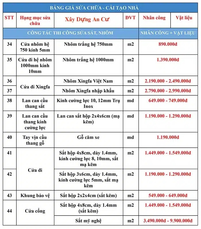 Bảng giá sửa nhà công tác thi công cửa sắt cửa nhôm