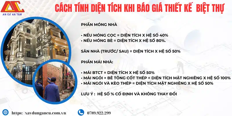 Cách tính diện tích khi báo giá thiết kế biệt thự giúp khách hàng dễ dàng tính toán