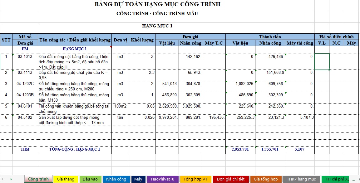 Hồ sơ dự toán giá thành công trình