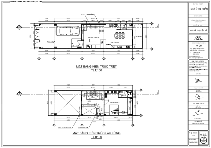 Thiết kế xây dựng nhà trọn gói
