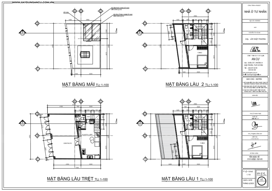 Thiết kế xây dựng nhà trọn gói