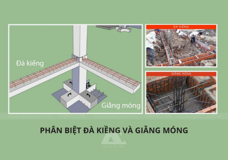 Phân biệt đà kiềng và giằng móng - Hiểu đúng để xây dựng vững chắc